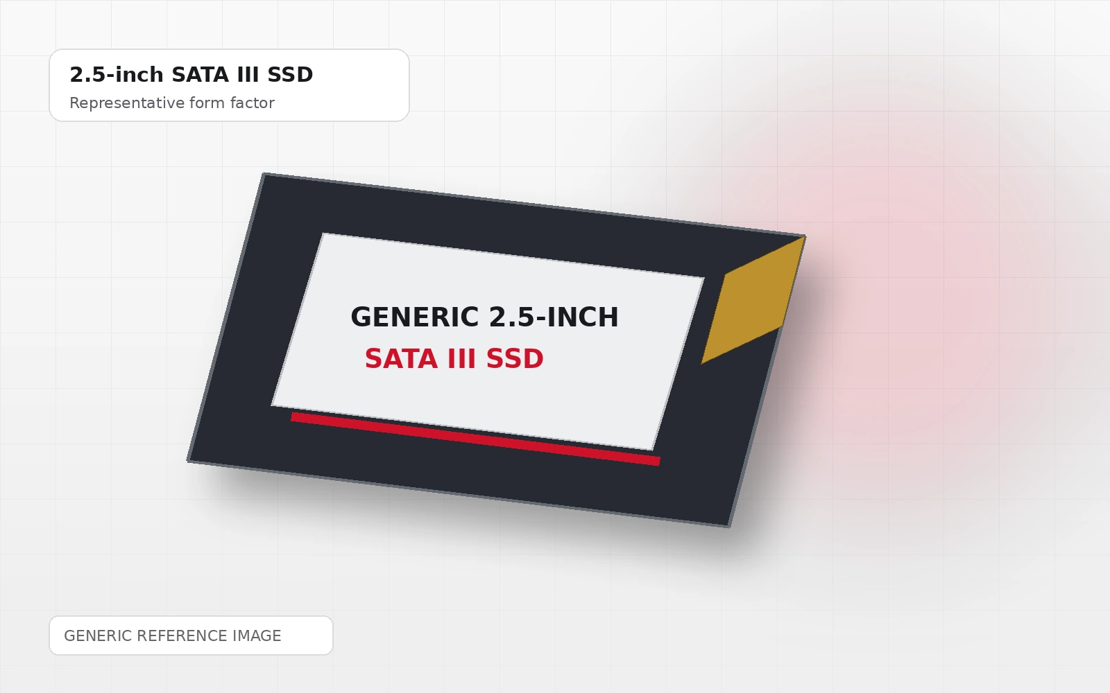 HS-SSD-WAVE(S)